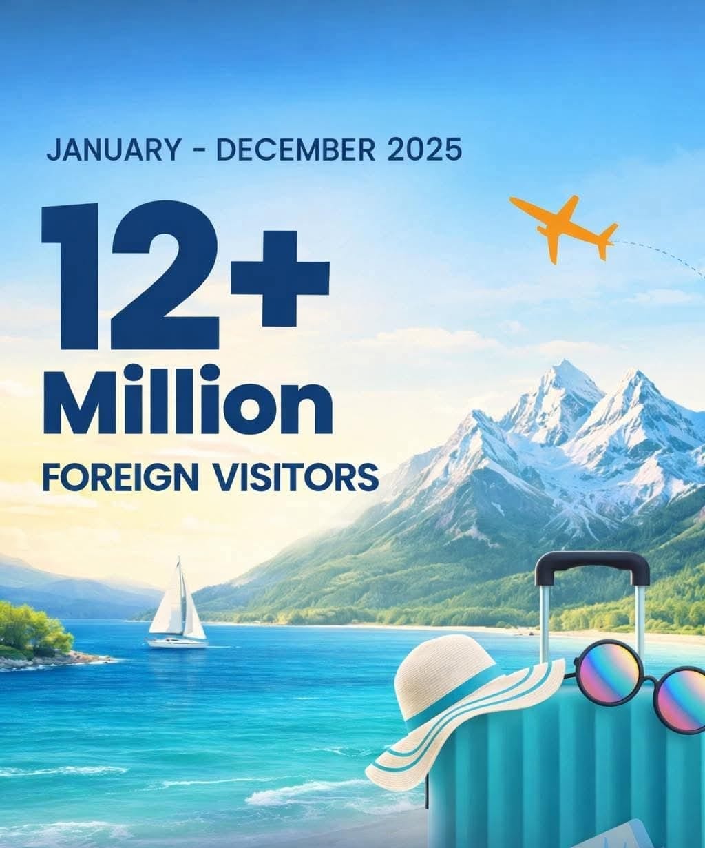 Arnavutluk Turizmde Rekora Koştu: