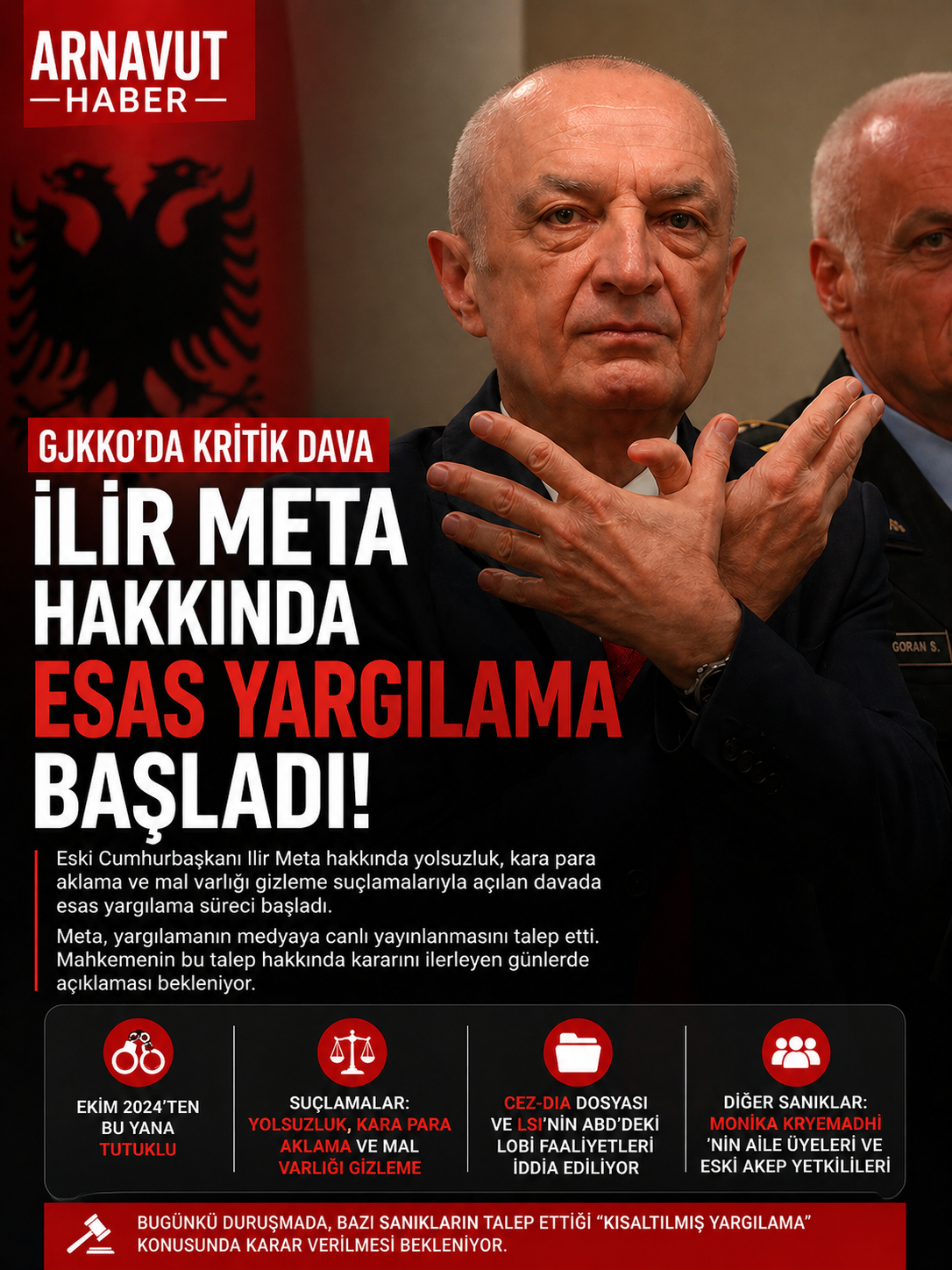 SİYASET SAHNESİNDEN MAHKEME SALONUNA: İLİR META DAVASINDA KRİTİK SÜREÇ BAŞLADI