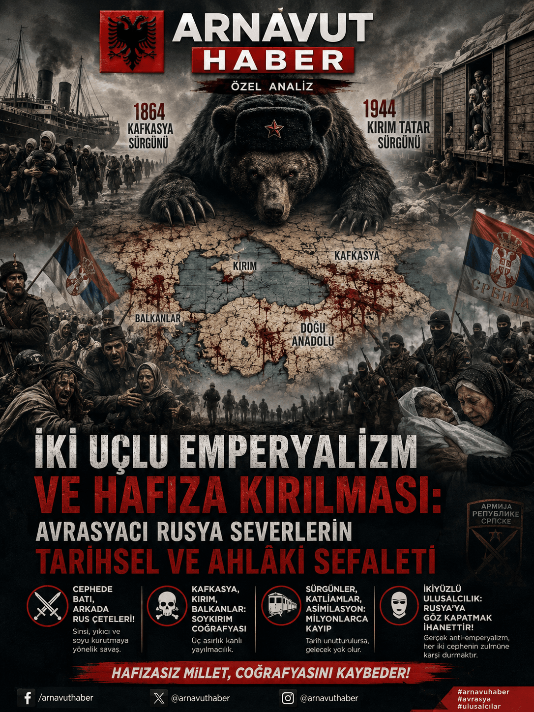 İki Uçlu Emperyalizm ve Hafıza Kırılması: Avrasyacı Rusya Severlerin Tarihsel ve Ahlaki Sefaleti