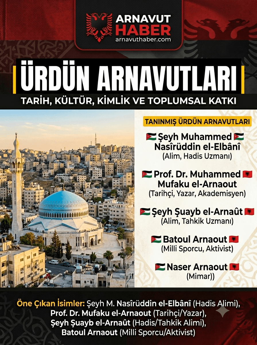 Tarih Boyunca Ürdün’e Arnavut Yerleşimi