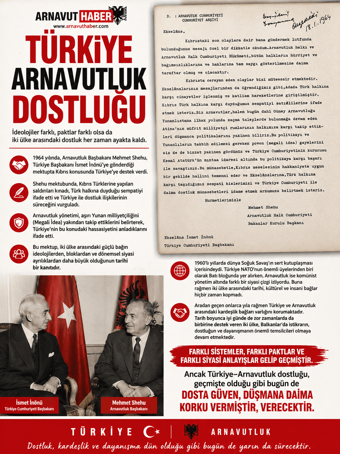 TÜRKİYE–ARNAVUTLUK DOSTLUĞUNUN TARİHİ BİR BELGESİ