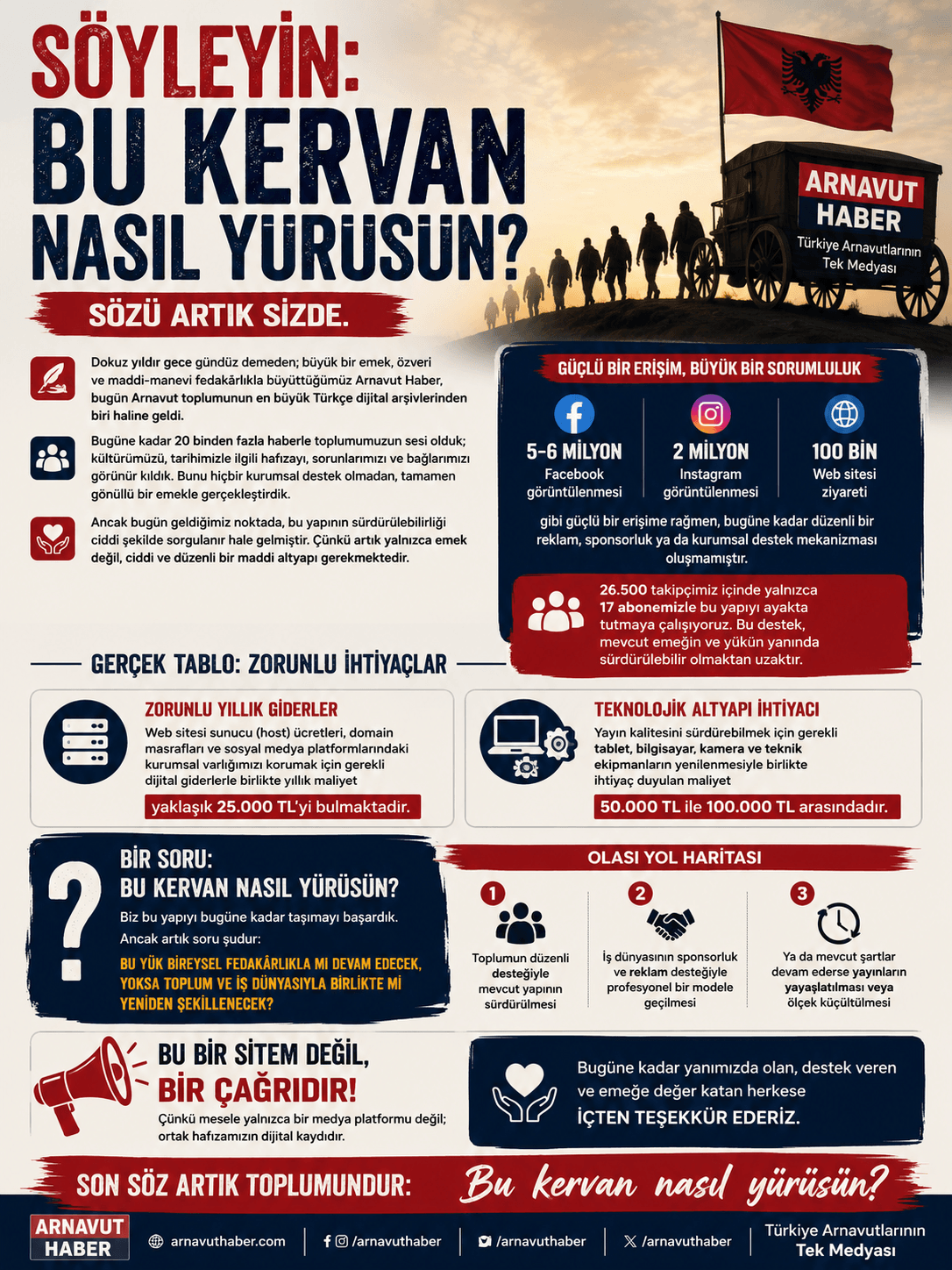 Söyleyin: Bu kervan nasıl yürüsün?
