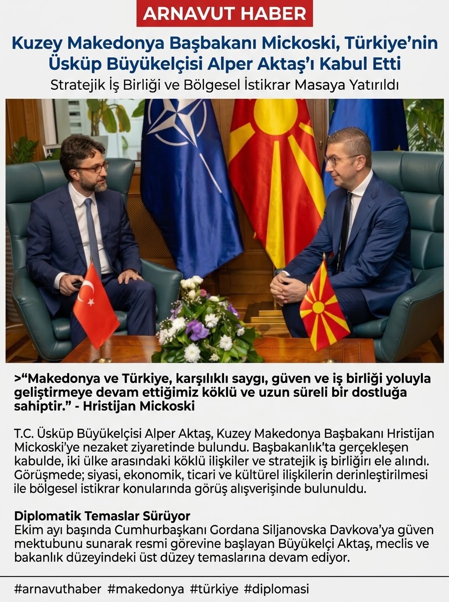 Mickoski, Üsküp Büyükelçisi Alper Aktaş’ı Kabul Etti